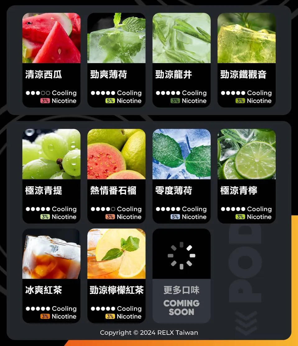 RELX悅刻六代煙彈3顆入 / 不通用一代/全新升級 更醇厚的霧化體驗:圖片 2